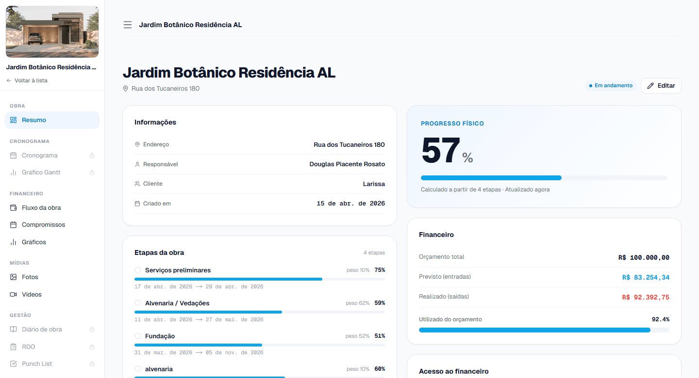 ObraFlow — painel de gestão de obras