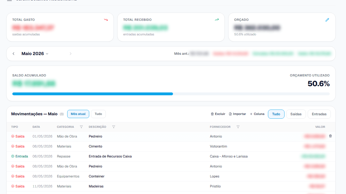 ObraFlow — financeiro da obra